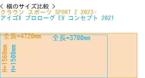 #クラウン スポーツ SPORT Z 2023- + アイゴX プロローグ EV コンセプト 2021